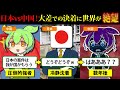 【実話】日本と組んだテキサス新幹線 vs 中国と組んだカリフォルニア新幹線の光と闇【ずんだもん&ゆっくり解説】