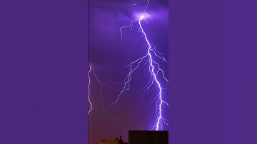 Thumbnail of Best thunder sound for sleep #thunder #rain #sleep