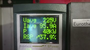EUROTHERM EPOWER