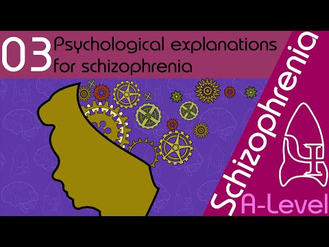 Psychological Explanation for Schizophrenia [AQA ALevel]