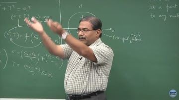 Geotechnical Engineering-2 |  Lec-4 | Shear Strength of soils(3) |  IIT Bombay