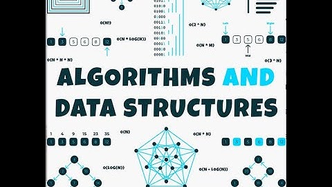 ARRAY LIST OF STRINGS SORTED IN LEXICOGRAPHICAL ORDER
