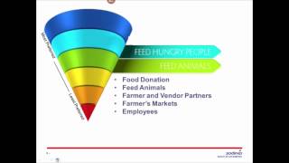 Christy Cook Sodexo Food Waste