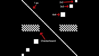 50X50Px At 4K(3840X2160) Test Pattern.