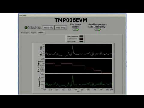 Real-World Examples of Contactless Temp Measurement - TMP006