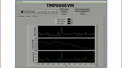 Real-World Examples of Contactless Temp Measurement - TMP006