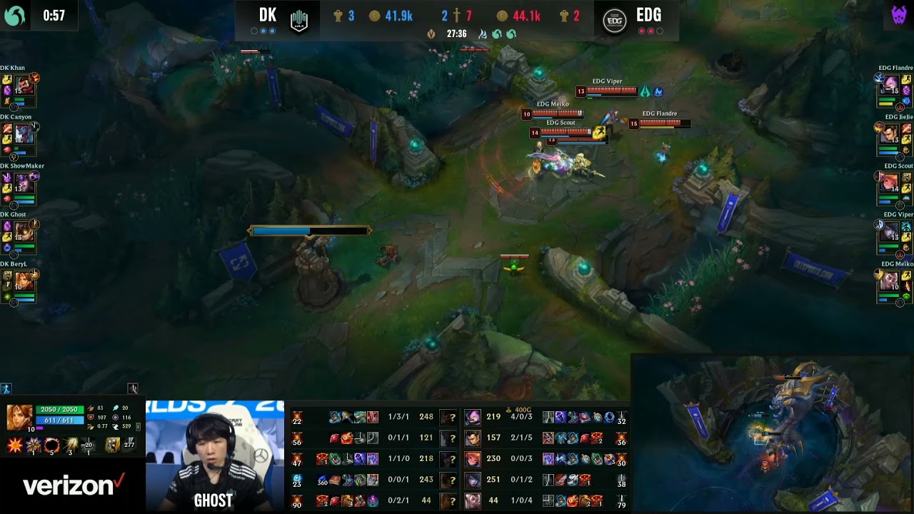 Khan and Canyon 2 man baron play | EDG vs DWG World Finals 2021