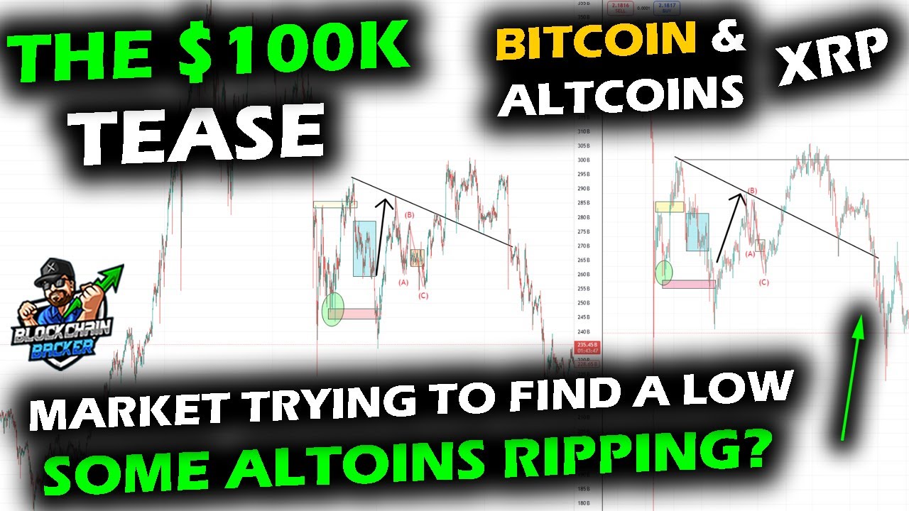 Рынок ищет ПОДДЕРЖКУ: биткоин приближается к отметке в $100 тыс., отдельные альткоины бьют тревог...