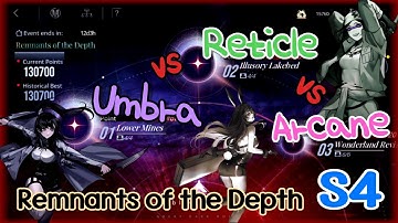 Path to Nowhere Lower Mines, Illusory Lakebed, Wonderland Revisit. Remnants of the Depth Season 4