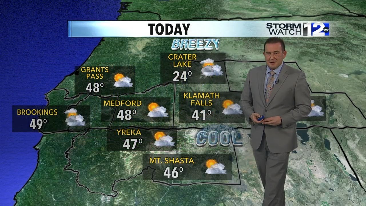 Callac Weather Tuesday February 27th Morning Weather - YouTube