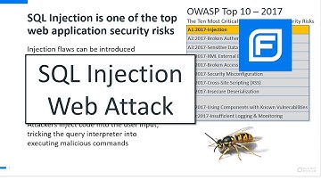SQL Injection Web Attack (Live Demo for AppSec)