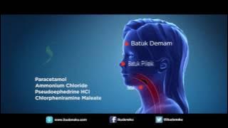 Download lagu OBH Combi Anak - Satu Solusi TVC 15'