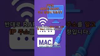 ARP와 RARP 차이, IP와 MAC 주소를 찾는 방향