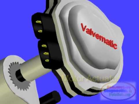 Toyota Valvematic Valve Timing