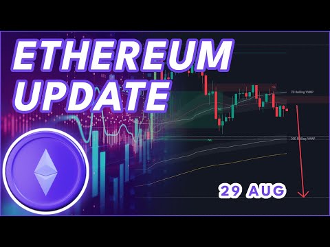 Video preview for ETHEREUM ETH PRICE PREDICTION 2025