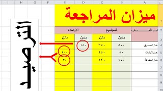 تعلم كيفية ترصيد الحسابات في ميزان المراجعة باستخدام برنامج الاكسل بسهولة