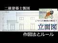 二級建築士製図 木造立面図 ルールや手順の解説