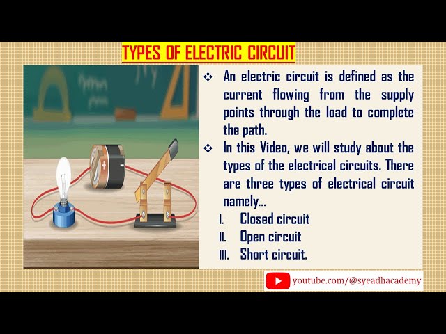 Electric Circuits, Overview, Types & Components - Lesson