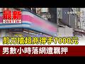 剪刀搶超商得手7000元 男數小時落網遭羈押【最新快訊】