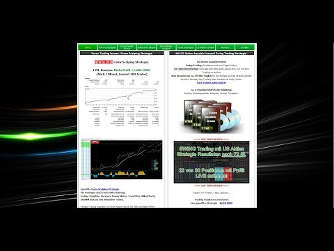 Forex für Anfänger, Strategien, Tipps, Software, Volume Analyse