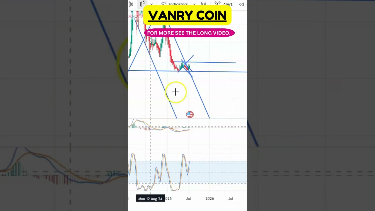 Fresh Crypto Watch 🔥 VANRY Technical Chart Updates!