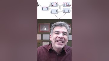 Why is a network switch called a switch? #switch #networking #telecomtech