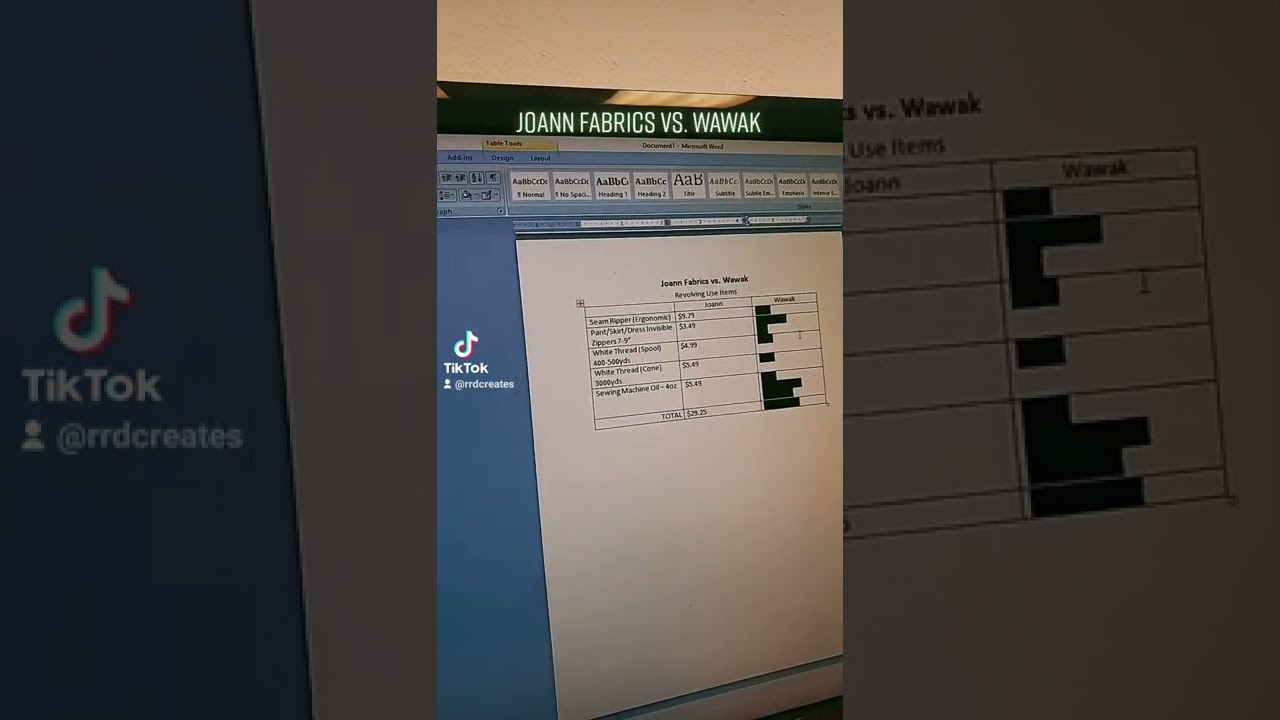 Shop Smart for Your Small Business! - Spend Less - Earn More!