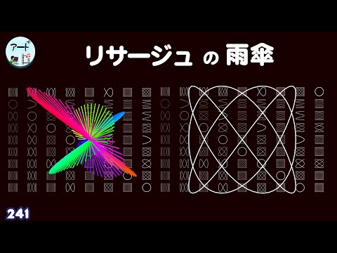 ストリングアート【リサージュの雨傘】（メタアニメアート作品241）