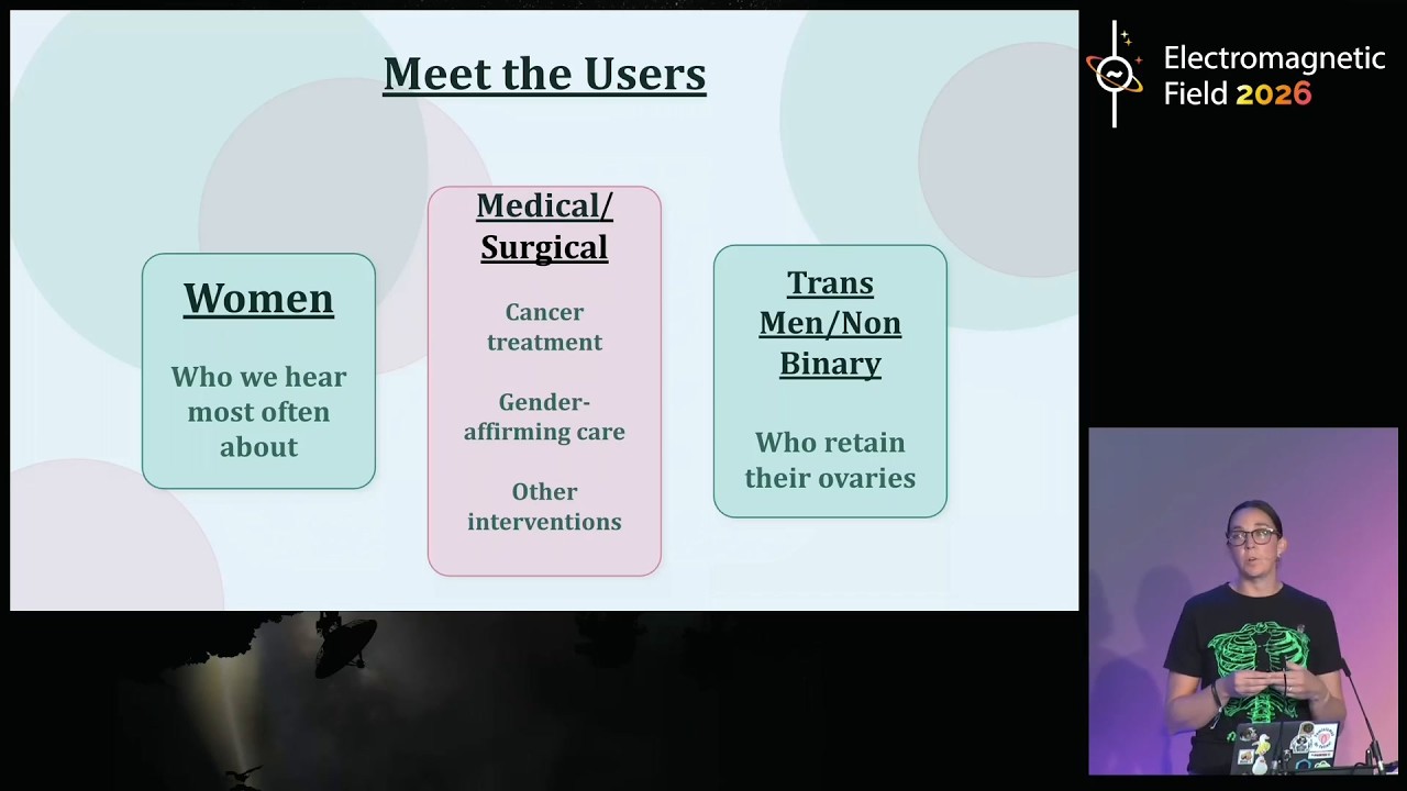 Thumbnail for Menopause.exe:running_with_limited_resources "Hacking the Hormonal System Update" - EMF 2026
