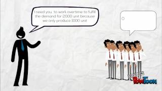 AGGREGATE PLANNING STRATEGIES