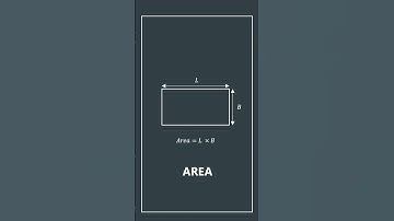 PSLE Revision Checklist | Area and Perimeter