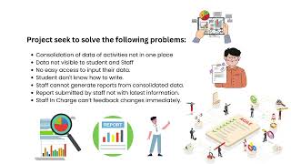 NYAA App Project screenshot 5