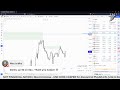🔴LIVE DAY TRADING - PMI Price Action (Crypto, Stocks &amp; FX)