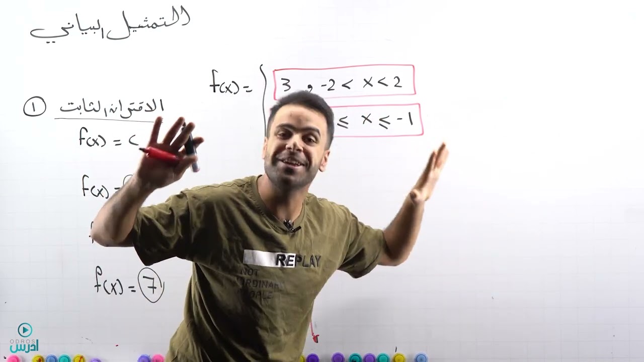 الاقترنات المتشعبة(الاول ثانوي علمي)الجزء الثاني - الأستاذ منذر أبو عواد