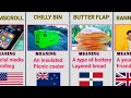 New English Words Added to the Oxford English Dictionary