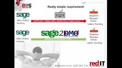 Sage2DMO: Print Royal Mail Despatch Manager Online labels easily using Sage data