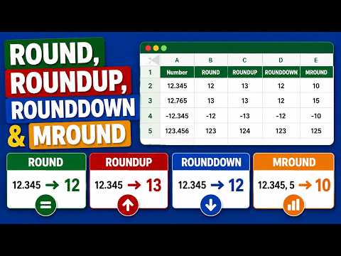 Excel ROUND, ROUNDUP, ROUNDDOWN & MROUND Functions Explained