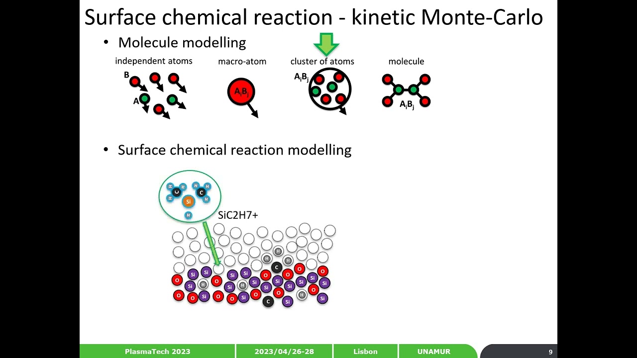 PlasmaTech 2023 Washington JMuller