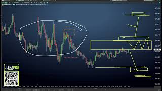 Mini Índice e Mini Dólar (perspectivas) para o Dia 09/06