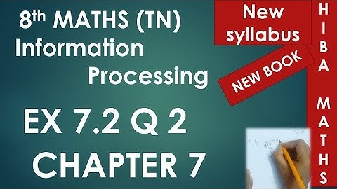 8th maths chapter 7 exercise 7.2 question 2 tn samacheer hiba maths