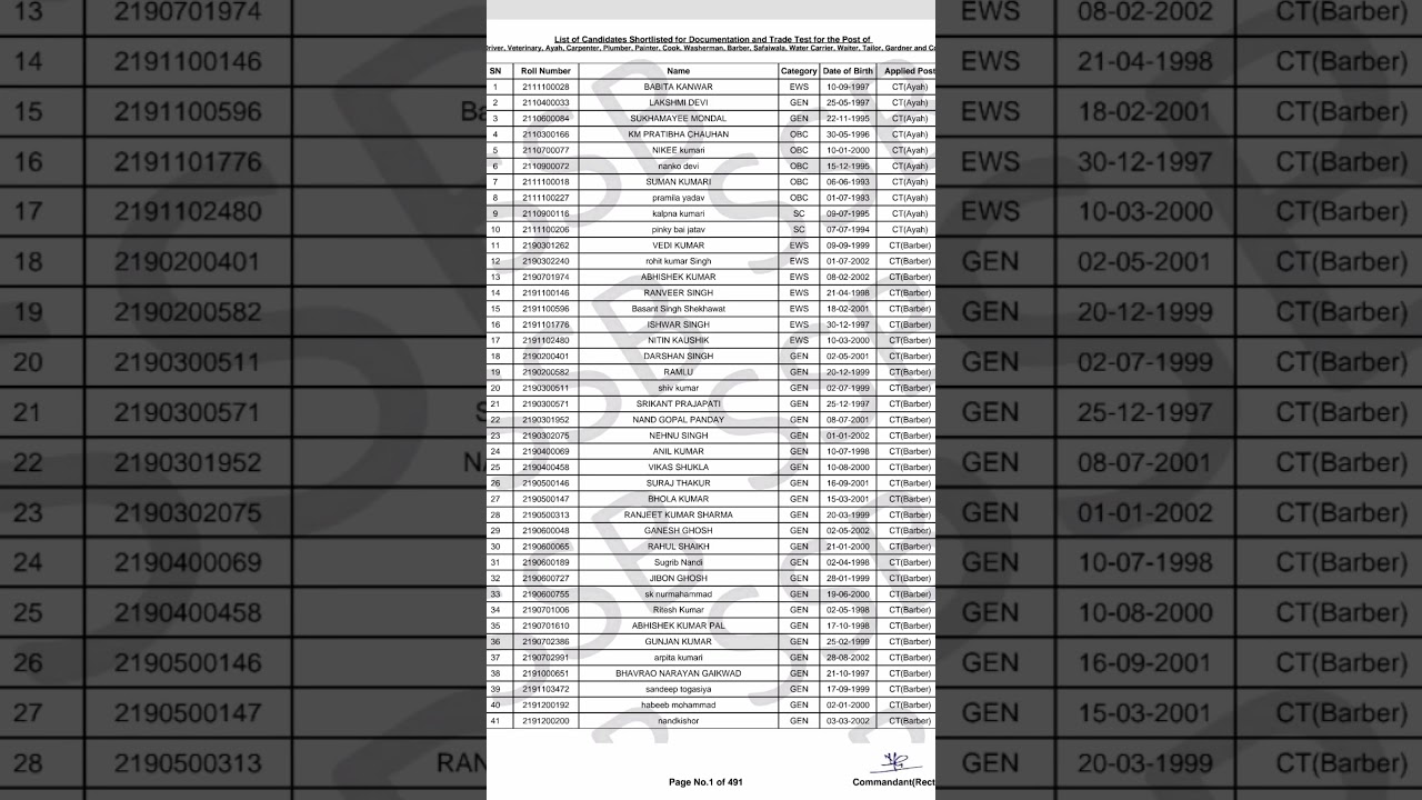 SSB TREATMENT🤘💫🥰✅ Result 2023 Goshit 