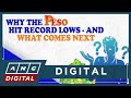 Why the PH Peso hit its weakest level in history: The full breakdown | ANC