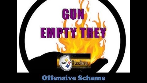 Madden 15 MUT FREE SCHEME - STEELERS GUN EMPTY TREY