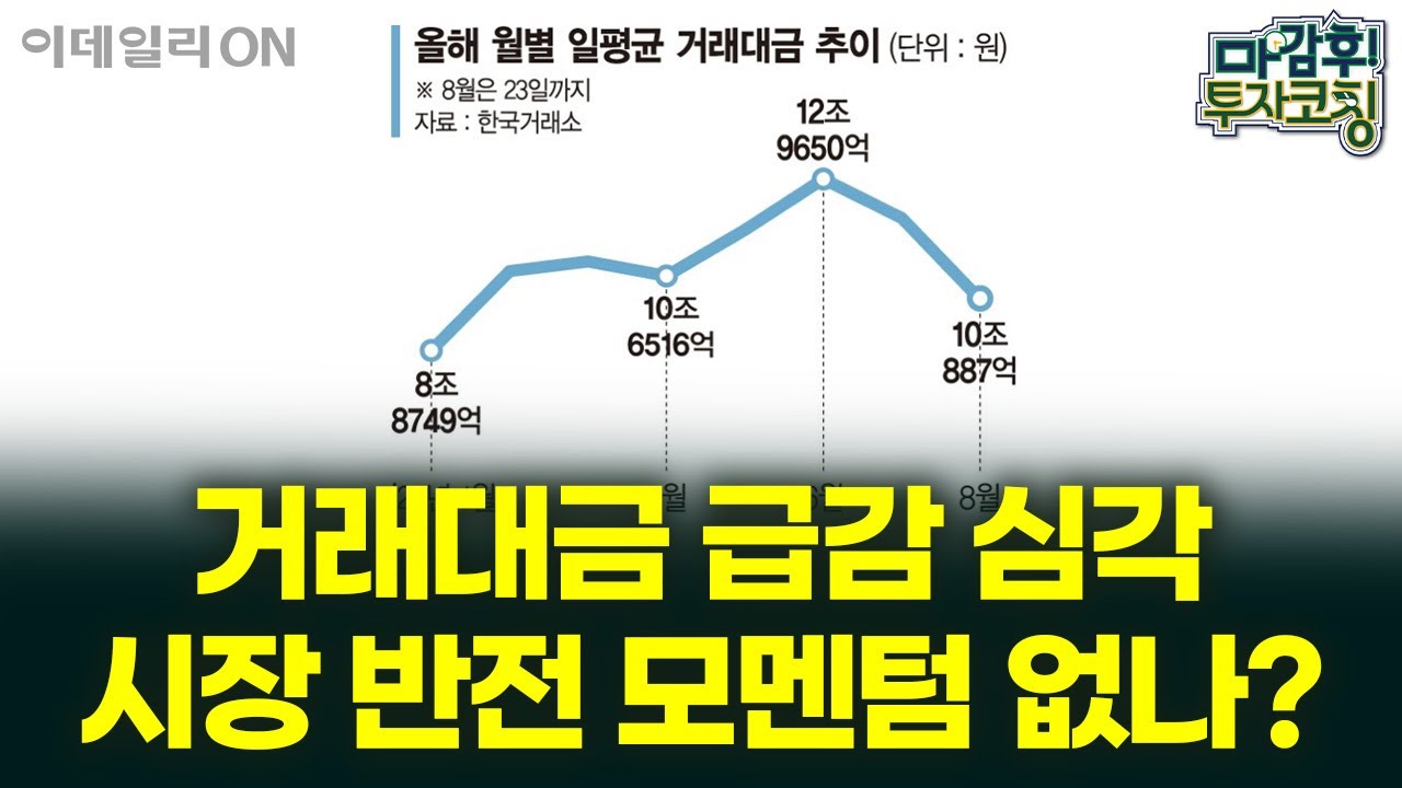 거래대금 급감 심각...시장 반전 모멘텀 없나? | 마감 후! 투자코칭 (20240826)