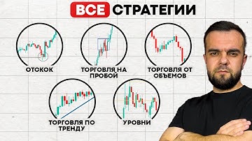 Все РАБОЧИЕ скальпинг стратегии в одном видео! (полная база)