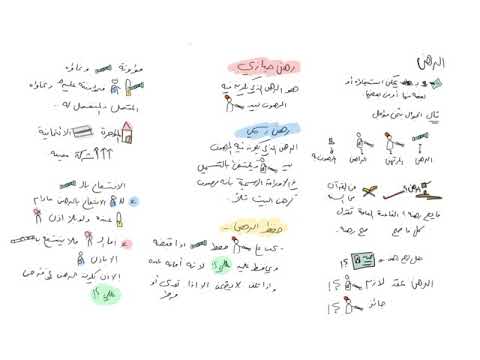 فيديو: ماذا تعني تسوية الرهن بالنسبة لك؟