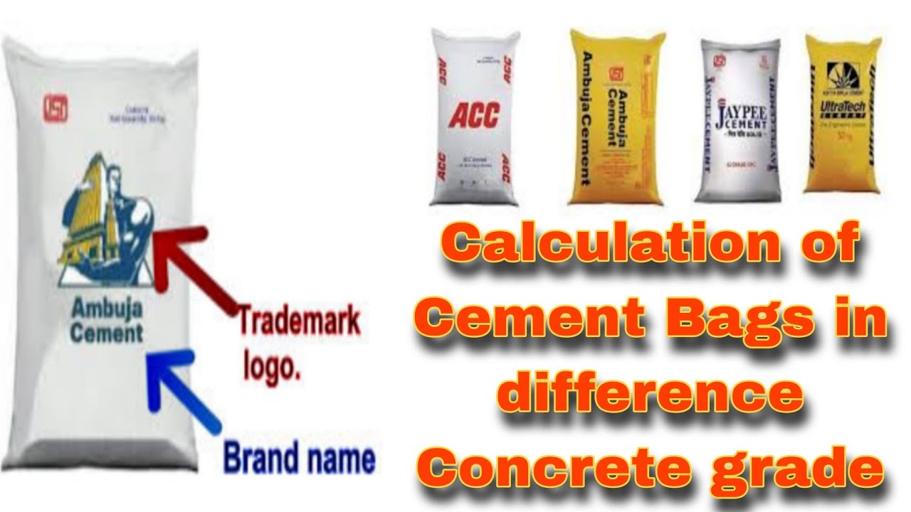 quantity estimation for M20(1:1.5:3)grade concrete in 1 cubicmeter|Quantity  of cement,sand,aggreagte - YouTube