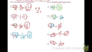 zero and negative exponents