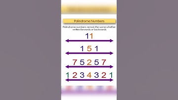Palindrome numbers #viral #shorts #youtube #trending #youtubeshorts #maths #shortvideo #reels
