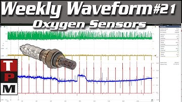 Weekly Waveform 21 - Testing Oxygen Sensor Signal and Heater Circuits